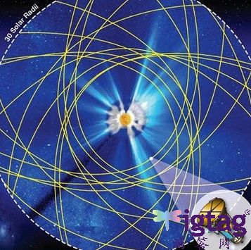 ʮʵõĴѧרҵ ⲻ(ͼ)